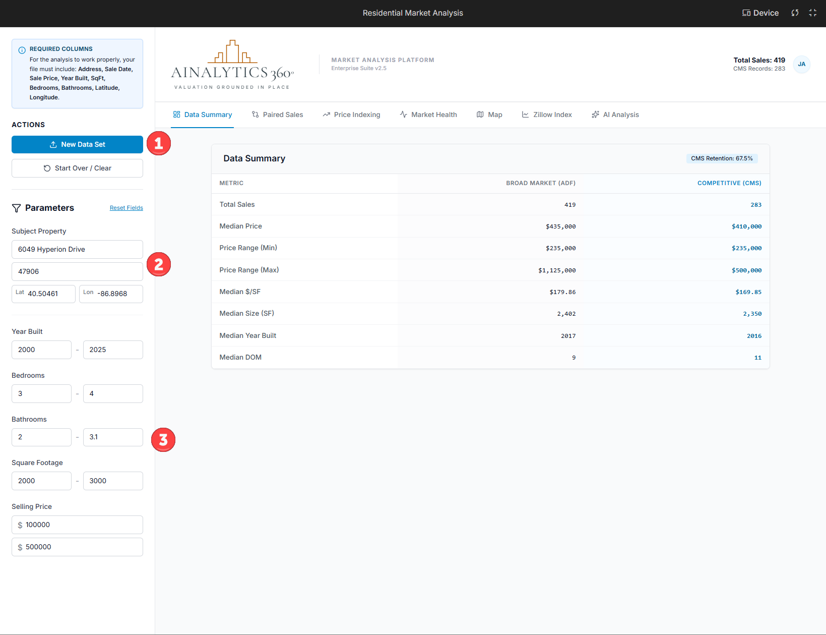 Residential Market Analysis screenshot 1